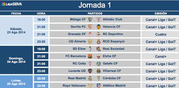 术适应能力 术适应能力
