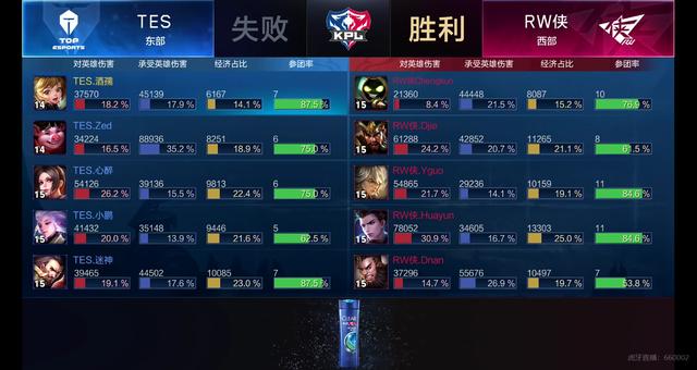 奥尔莫对巴 奥尔莫对巴