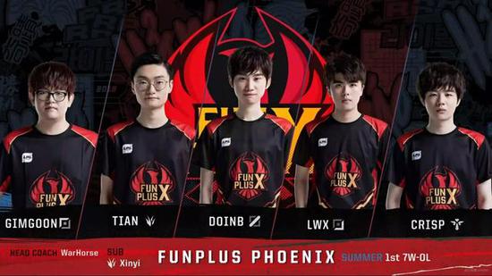 考验着球队 考验着球队