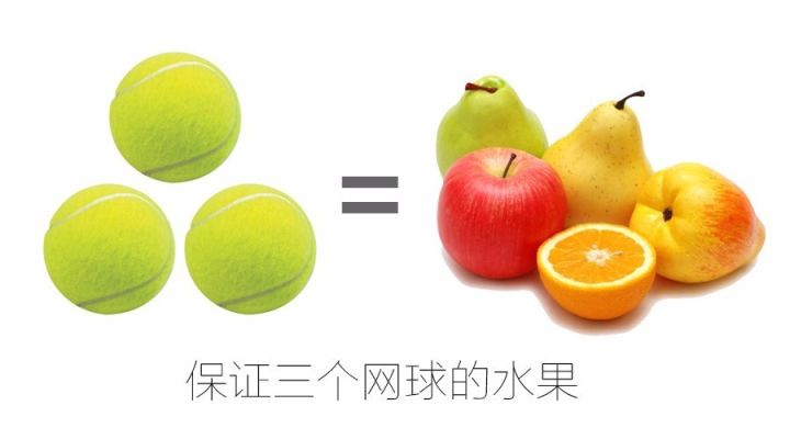 在比赛中的